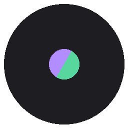 Dark Default — Refined (Lilac & Emerald)